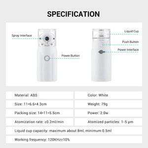 Mesh Nebulizer Machine For kids and adults Solution with Advanced Mesh Technology