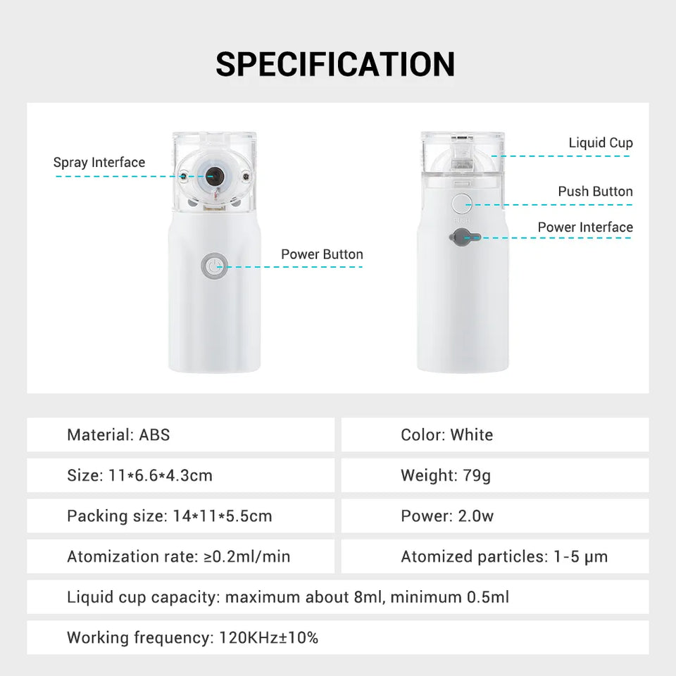 Mesh Nebulizer Machine For kids and adults Solution with Advanced Mesh Technology
