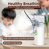 Mesh Nebulizer Machine For kids and adults Solution with Advanced Mesh Technology