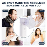 Mesh Nebulizer Machine For kids and adults Solution with Advanced Mesh Technology