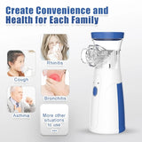 Mesh Nebulizer Machine For kids and adults Solution with Advanced Mesh Technology