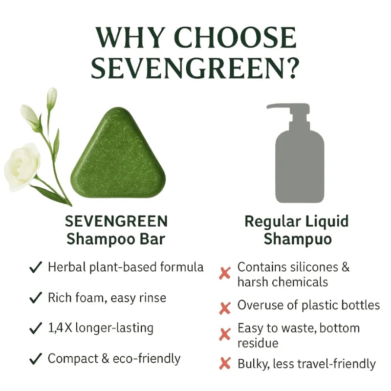 Nature Triangle Shampoo Bar | Plant-Based Herbal Hair Growth Soap | Calming, Strengthening & Eco-Friendly