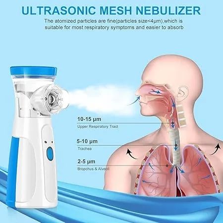Mesh Nebulizer Machine For kids and adults Solution with Advanced Mesh Technology